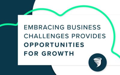 SMB Challenges and Opportunities