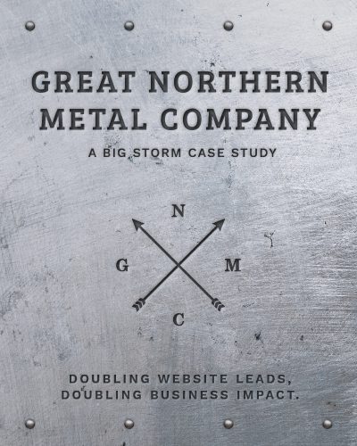How Multi-Channel Tactics Doubled GNMC’s Website Leads